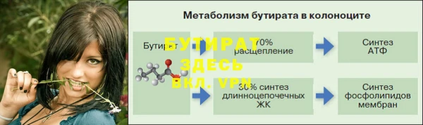 ALPHA PVP Армянск